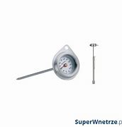 Cook's Thermometer Gradius